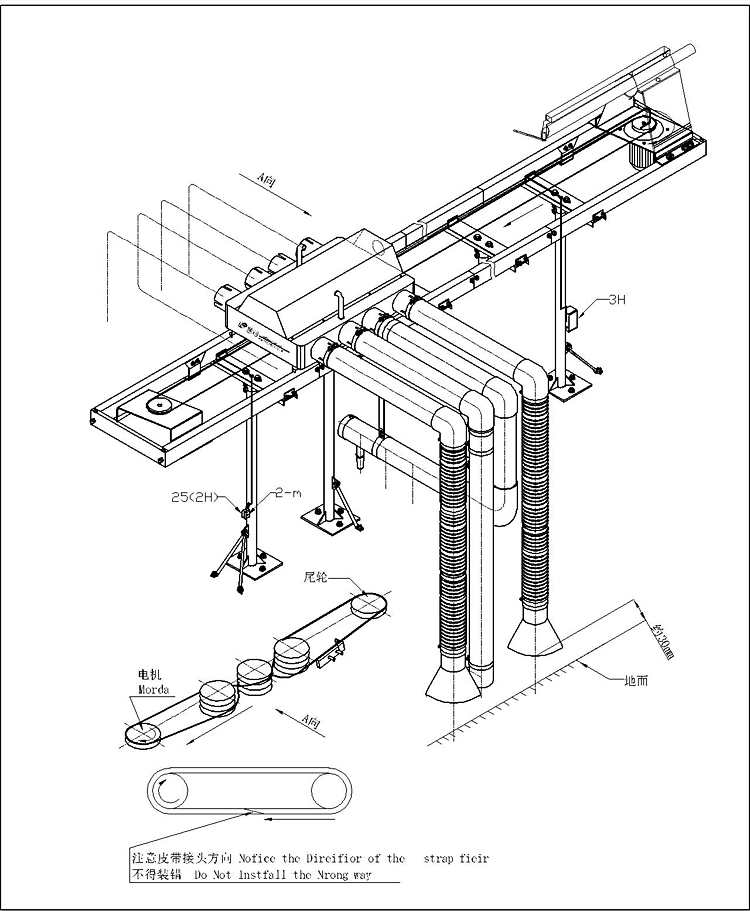 3次旅行清洁剂 - 织造机器